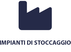 Servizi